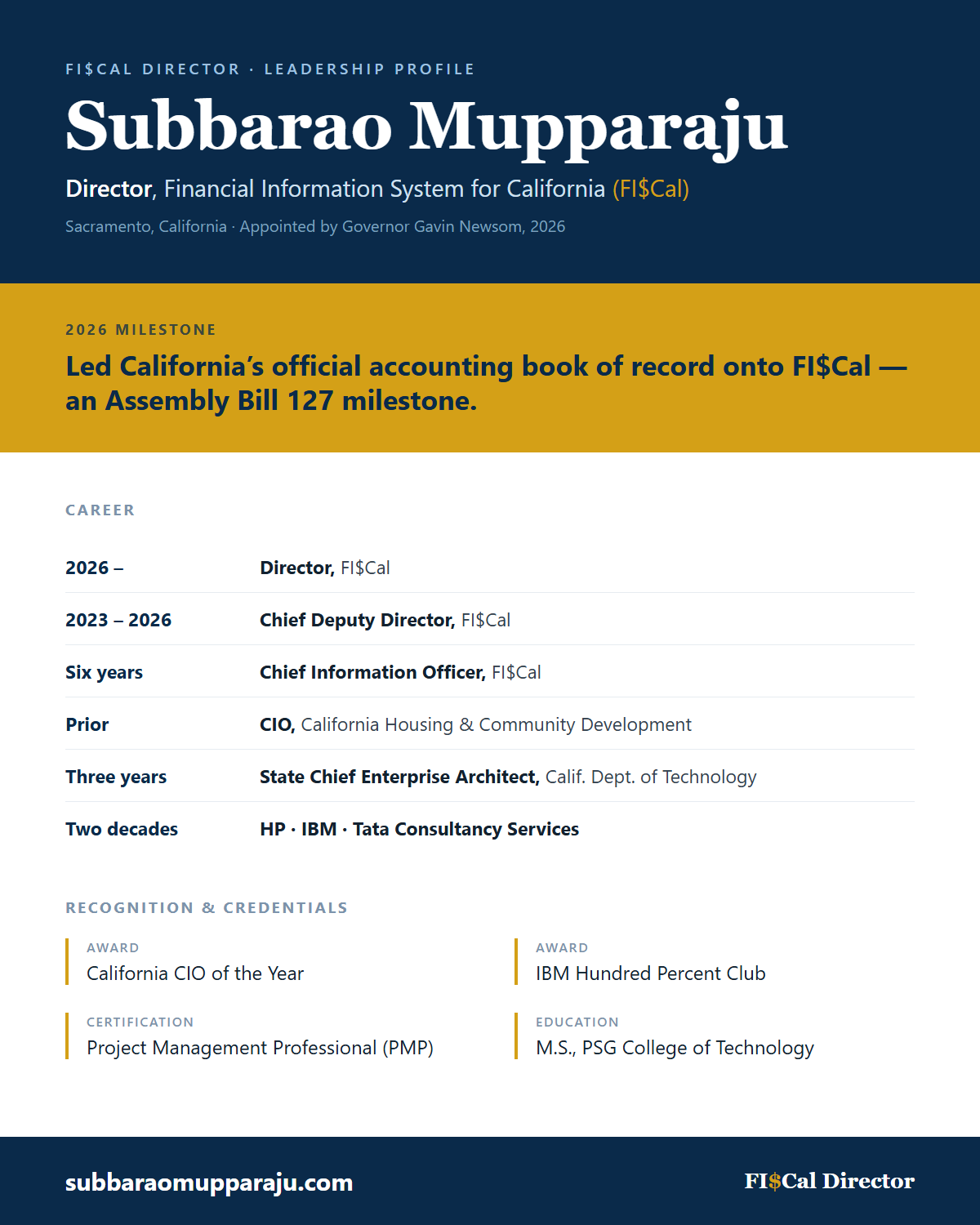 Subbarao Mupparaju, Director of FI$Cal &mdash; leadership profile: career timeline, credentials, and the 2026 accounting book-of-record milestone
